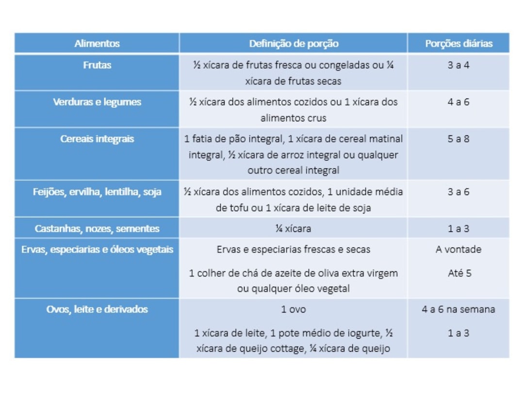 a table with two different types of food